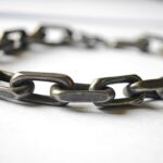 Vintage Steel Bracelet for men Pakistan by dango