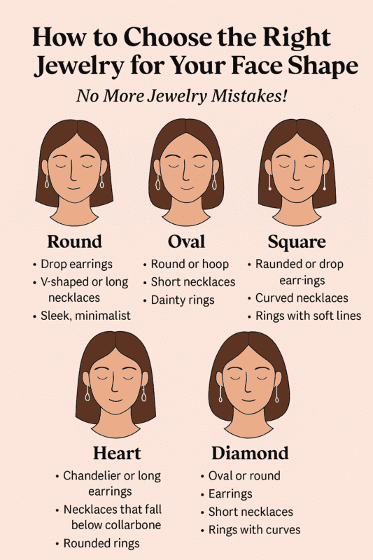 Jewelry for Your Face Shape