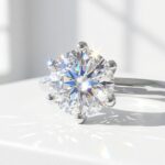 Moissanite solitaire 925 sterling silver Ring for women in Pakistan by dango