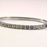 Zircon Stainless Steel tarnish free Bangle for women in Pakistan by dango
